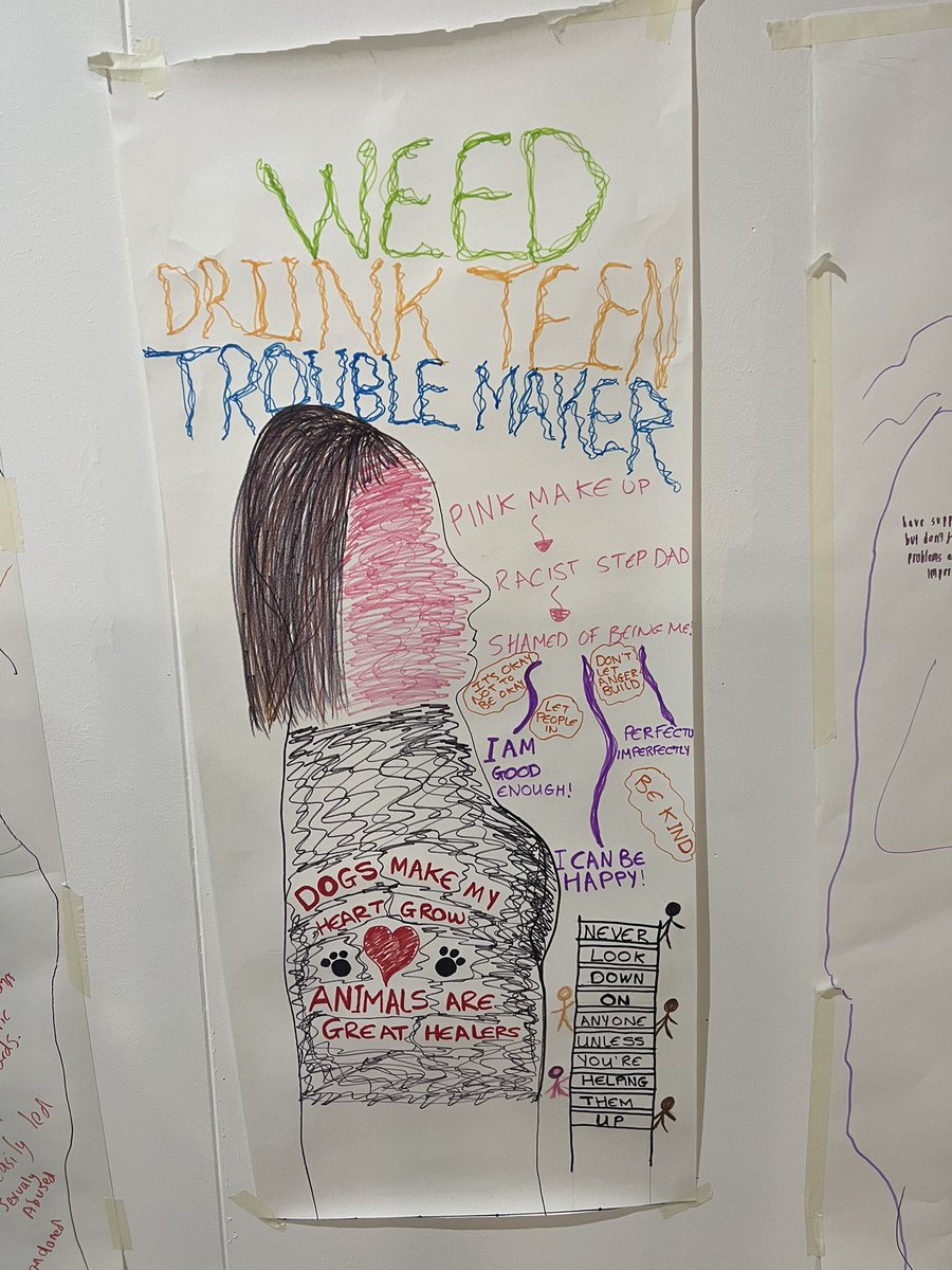 VChrist0's tweet photo. Another incredible day @ the #exhibition &amp; more amazing #engagement! I can’t get over how many people want to do #bodymaps! 2 more days to get creative with #thread, #animation or #drawing! 🫶🏼 to see you! @ galleries shopping centre Bristol in @projectbecomings #survivors #trauma https://t.co/bFKYdEf4Bf