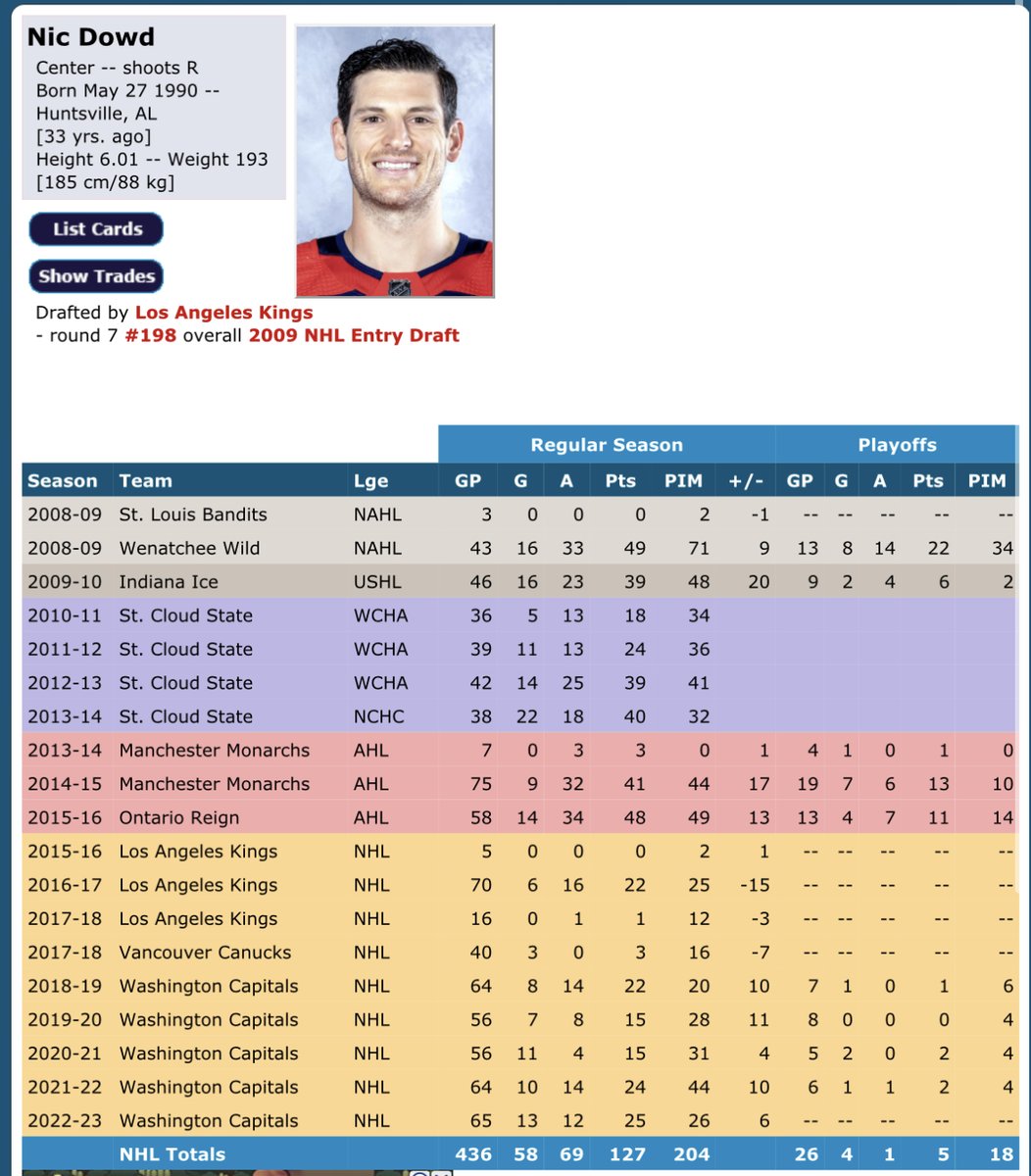 Rob Gucci tweet media