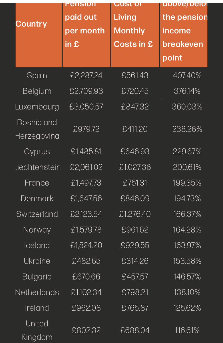 MrsMcG ☀️ tweet media