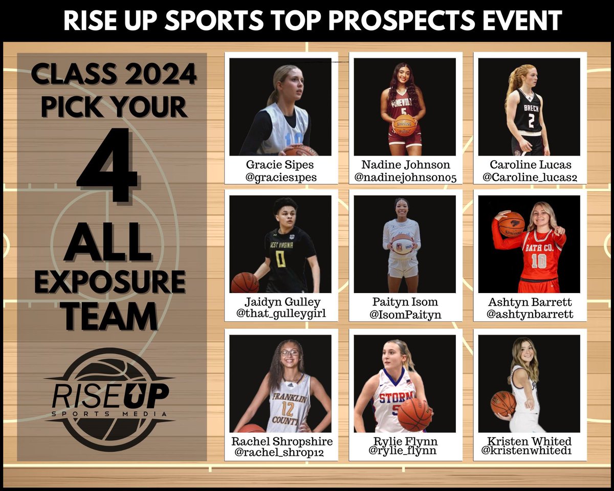 🏆 It’s TOP PROSPECTS AWARDS time. Pick your 4 finalist from below for Class of 2024 &amp; tag in comments. Votes will be counted 📊 until midnight TOMORROW ⏳
<a href="/gracies1pes/">Gracie Sipes</a> <a href="/AshtynBarrett/">ashtyn barrett</a> 
<a href="/NadineJohnson05/">N A D I N E</a> <a href="/rylie_flynn/">rylie.flynn</a> 
<a href="/caroline_lucas2/">Caroline Lucas</a> <a href="/kristenwhited1/">Kristen Whited</a> 
@that_GulleyGirl <a href="/IsomPaityn/">Paityn Isom</a>