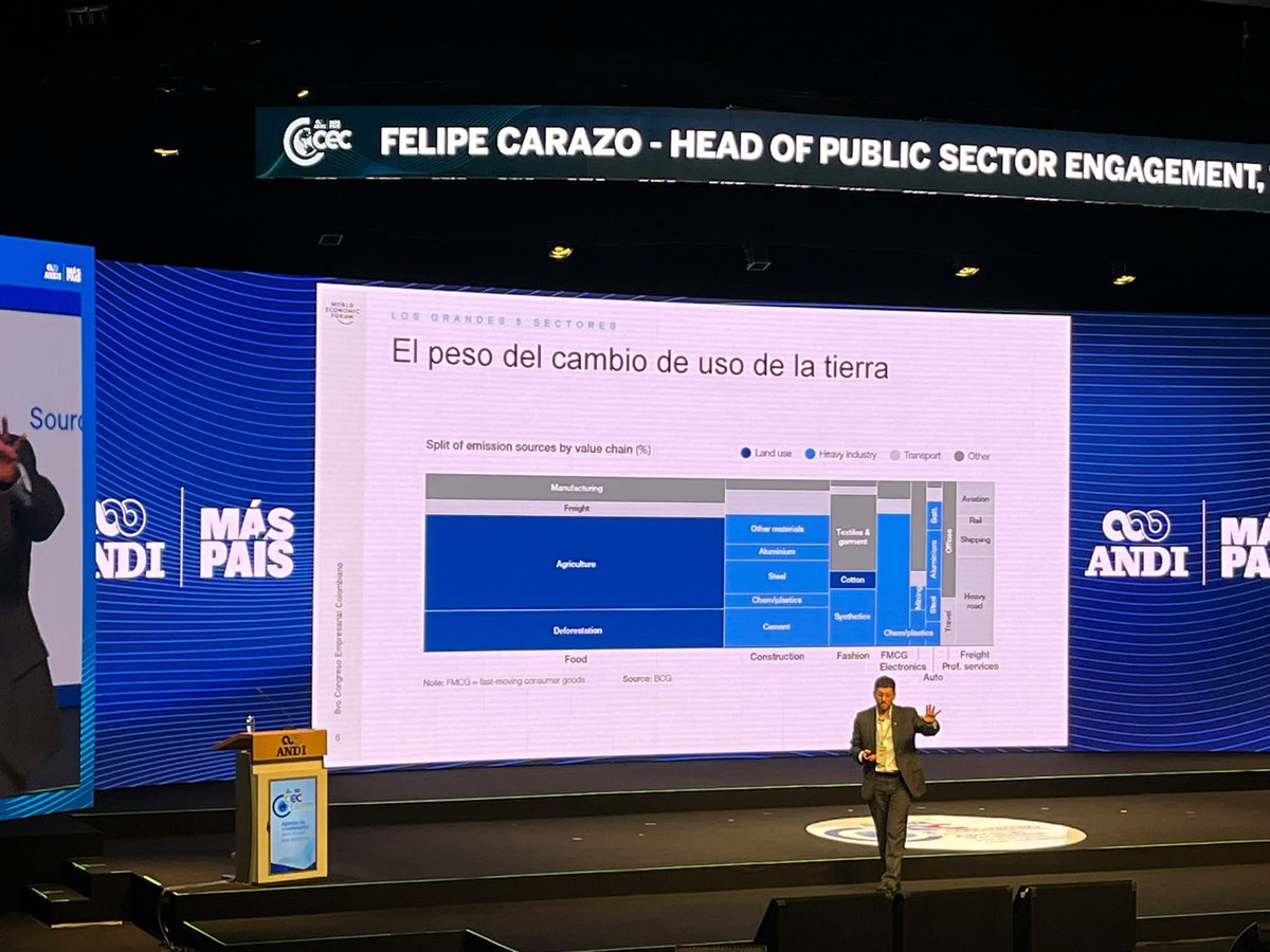 Impresionado de la capacidad de movilización, calidad de dialogo, cultural emprendedora,  y visión de sostenibilidad de <a href="/ANDI_Colombia/">ANDI</a>.

De manifiesto en el 8vo #CECANDI en el cual disfrute participar como conferencista en descarbonización de las cadenas de valor. 

<a href="/wef_es/">Foro Económico Mundial</a>