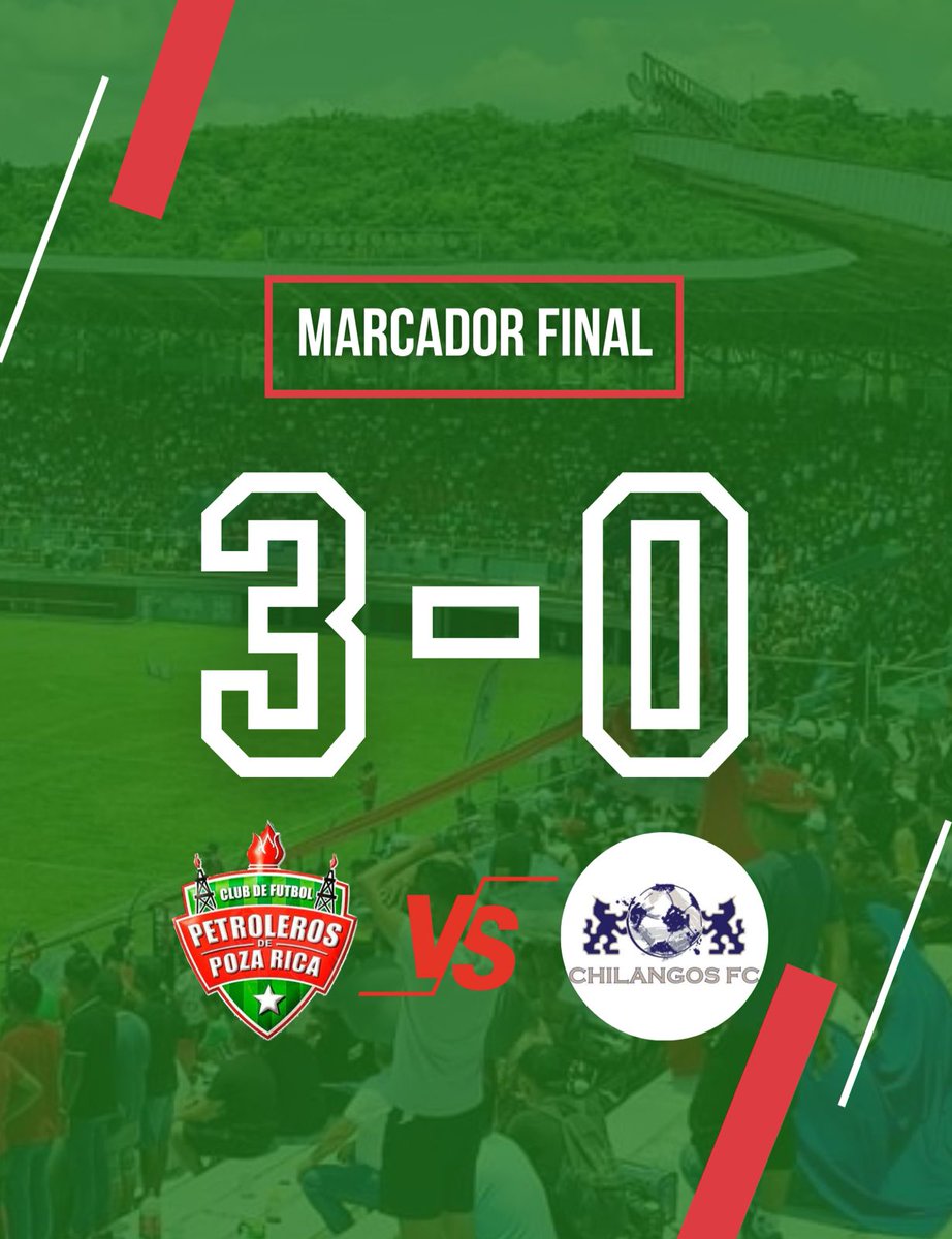 COM GOLES DE :
ALEXANDRO POCHOLO ZAVALA (1)
CHRISTIAN "EL RATÓN" AYALA (2)
 PETRÓLEROS DE POZA RICA HIZO VALER LA LOCALÍA, Y SE PRESENTÓ ASÍ, ANTE SU AFICIÓN EN LA LIGA PREMIER SERIE B DENTRO SE LA JORNADA 02. 

#MASUNIDOS 
#LALUCHACONTINUA 
#SOMOSPETROLEROS
#SOMOSDEPOZARICA