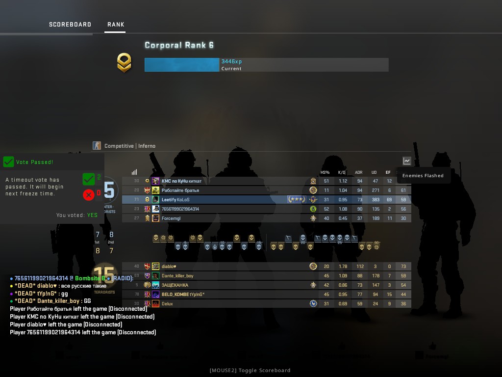 xLawaG's tweet image. I think that's the most flashes I ever had and a funny hehe 69 enemies flashed, but on #leetify it's showing only 65?
Anyone maybe had more?