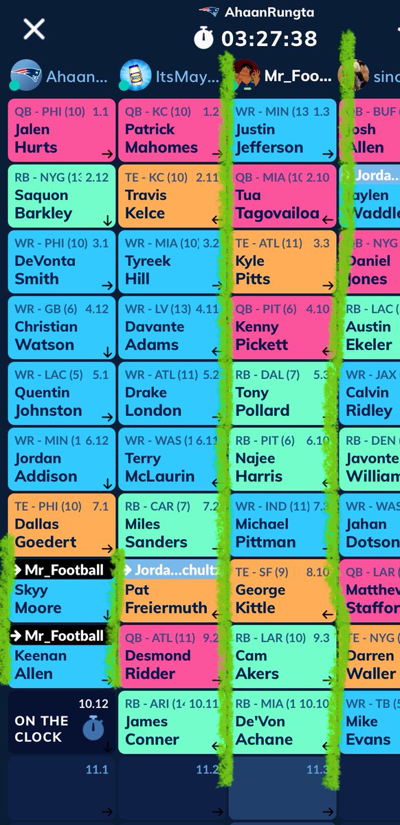 RonnieAEvans's tweet photo. I love that you can skip RBs until round 6 in Dynasty &amp; walk away with Pollard, Najee, Akers &amp; Achane. 

Javonte &amp; Sanders also mix in.

This year is fun!

Source: FF Expo Twitter Startup

#DynastyFF #Superflex #TEpremium https://t.co/7G3o0mwSBj