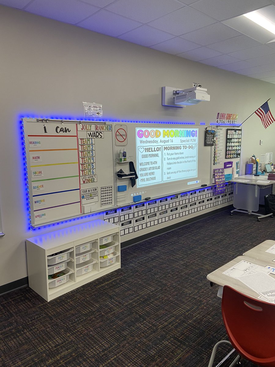 MrsBulthuis's tweet photo. Year 12 has started and it’s been a great first week. I am so grateful for my team! #myredcedars https://t.co/BRHl15RVL3