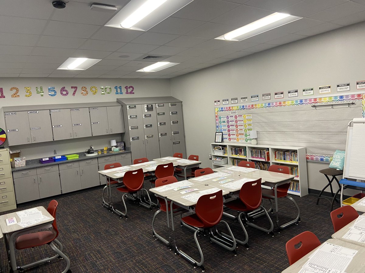 MrsBulthuis's tweet photo. Year 12 has started and it’s been a great first week. I am so grateful for my team! #myredcedars https://t.co/BRHl15RVL3