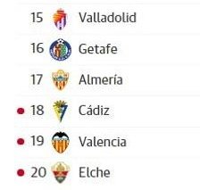 MemelenciaFC's tweet photo. Si no me quisiste          No me busques
cuando estaba así                 ahora https://t.co/xeHKNf97yc