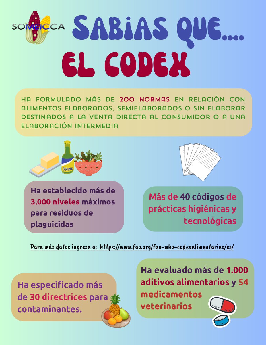 SOMEICCA's tweet photo. ¿Sabias que.....
😯😯😯😯
#CodexAlimentarius #codex https://t.co/aM6tILG4zo