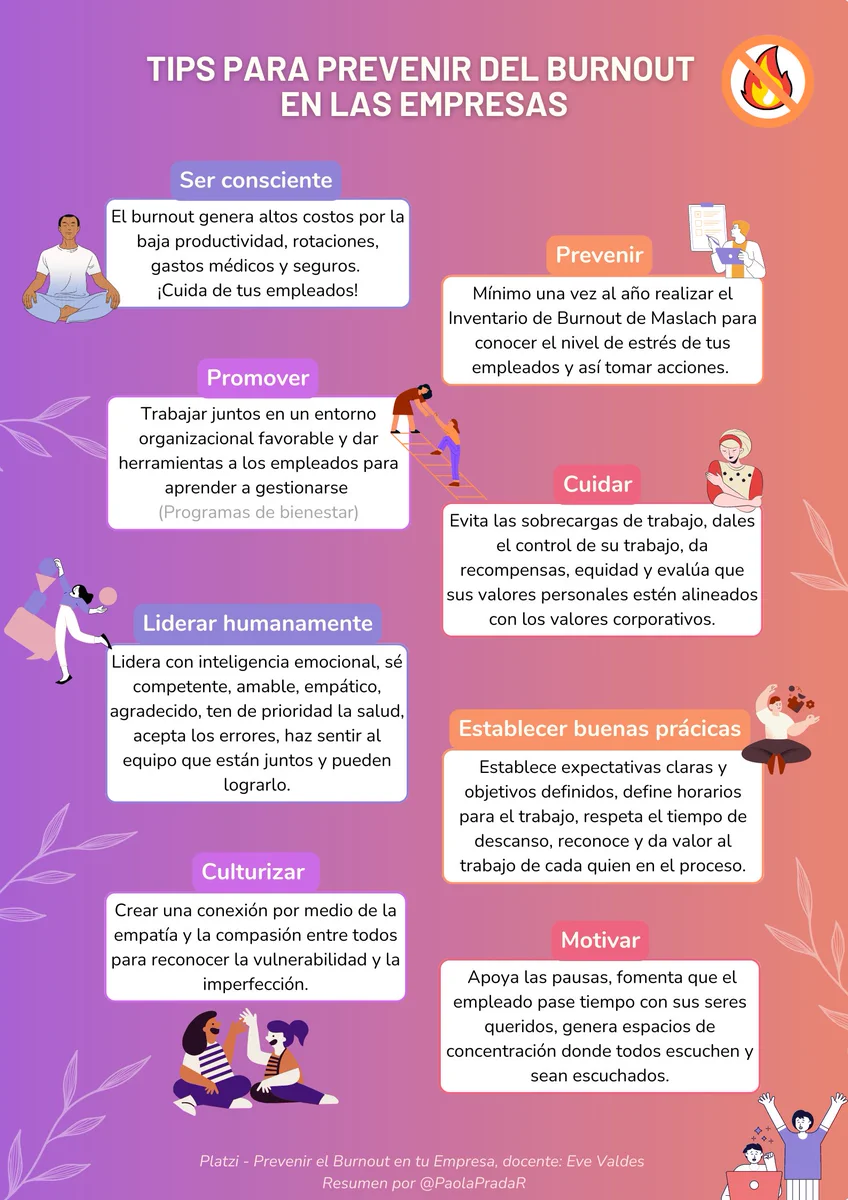 Tips para prevenir del Burnout  en las Empresas