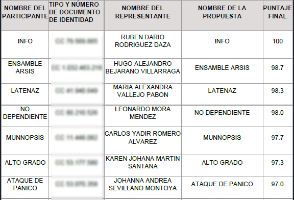 Eon Vox Estudio tweet media