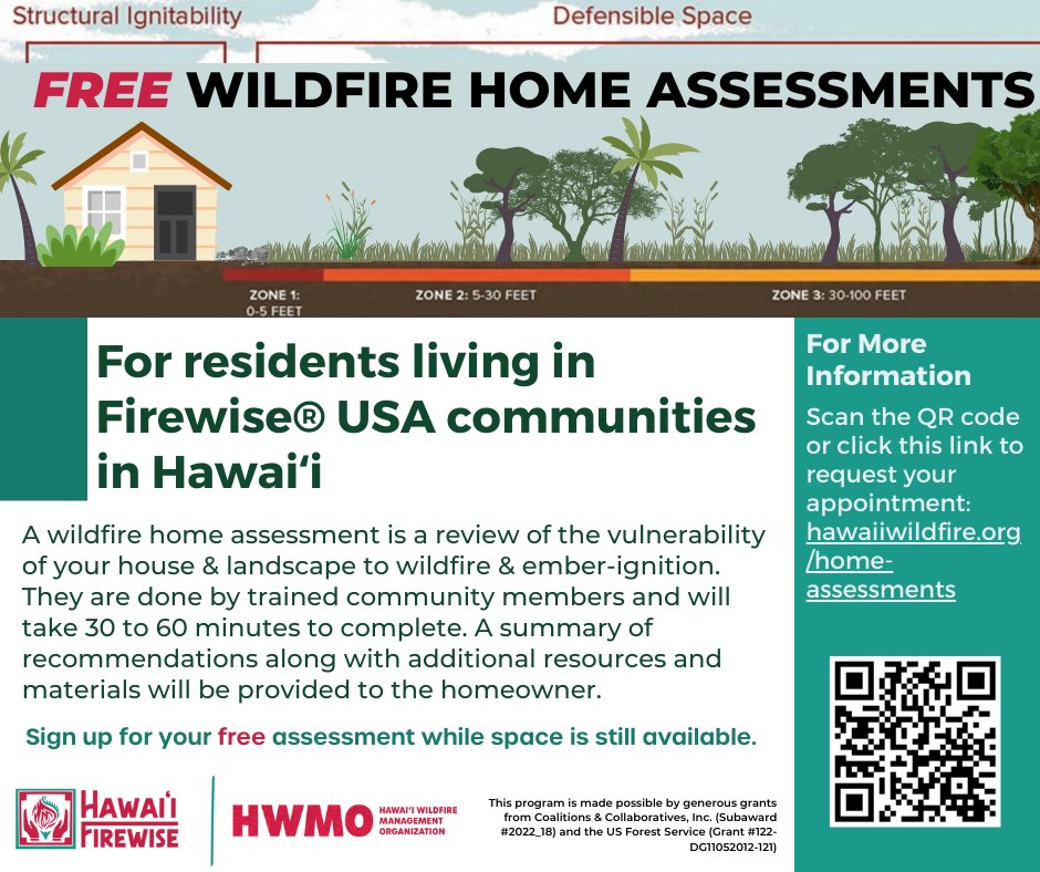 HawaiiWildfire's tweet image. Sign up for your free wildfire home assessment now! Available to property owners in or around a Firewise community. Learn more at our website under home assessments!
#KnowYourRole #DoYourPart
