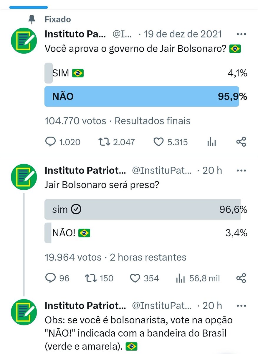Lylythyy's tweet photo. hahahahaha... nem os patriotas..hahahahah
#BolsonaroNaCadeia 
#BOLSONARONAPAPUDA 
#BolsonaroPiorPresidenteDaHistoria https://t.co/rfOQfWBcAM