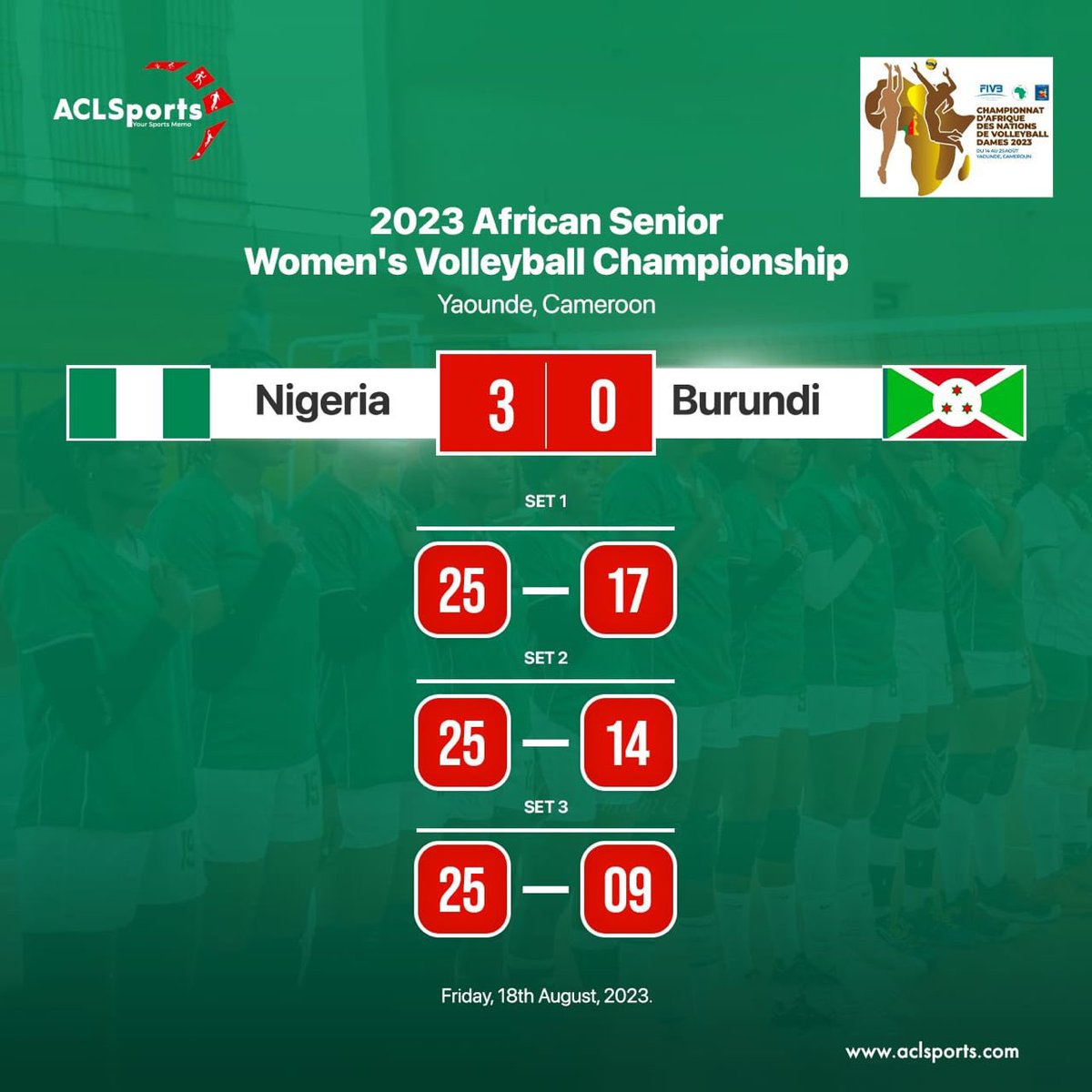 Nigeria volleyball team won Burundi in Cameroon 🇨🇲.

#AfricanSports
#Volleyball