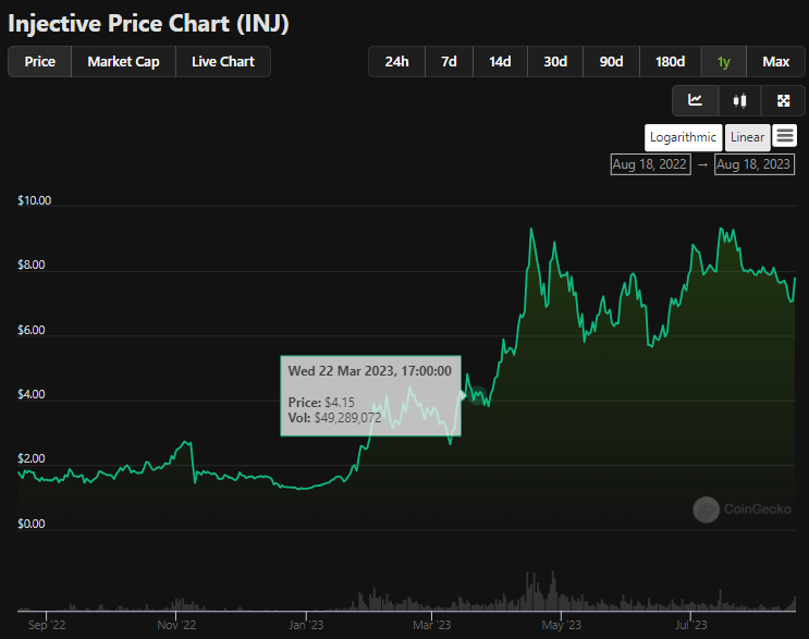 EllioTrades tweet media