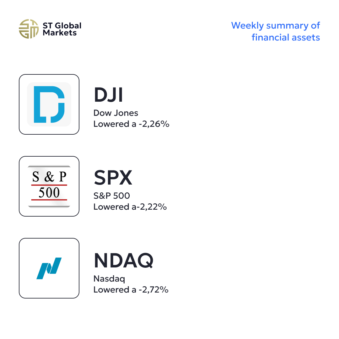 Stay up to date with our weekly roundup of stocks making waves in the markets.

Scroll through to find out which stocks are the week's top picks.

#stocks #financialmarkets #financialstocks