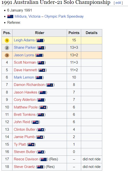 Upright Speedway  tweet media