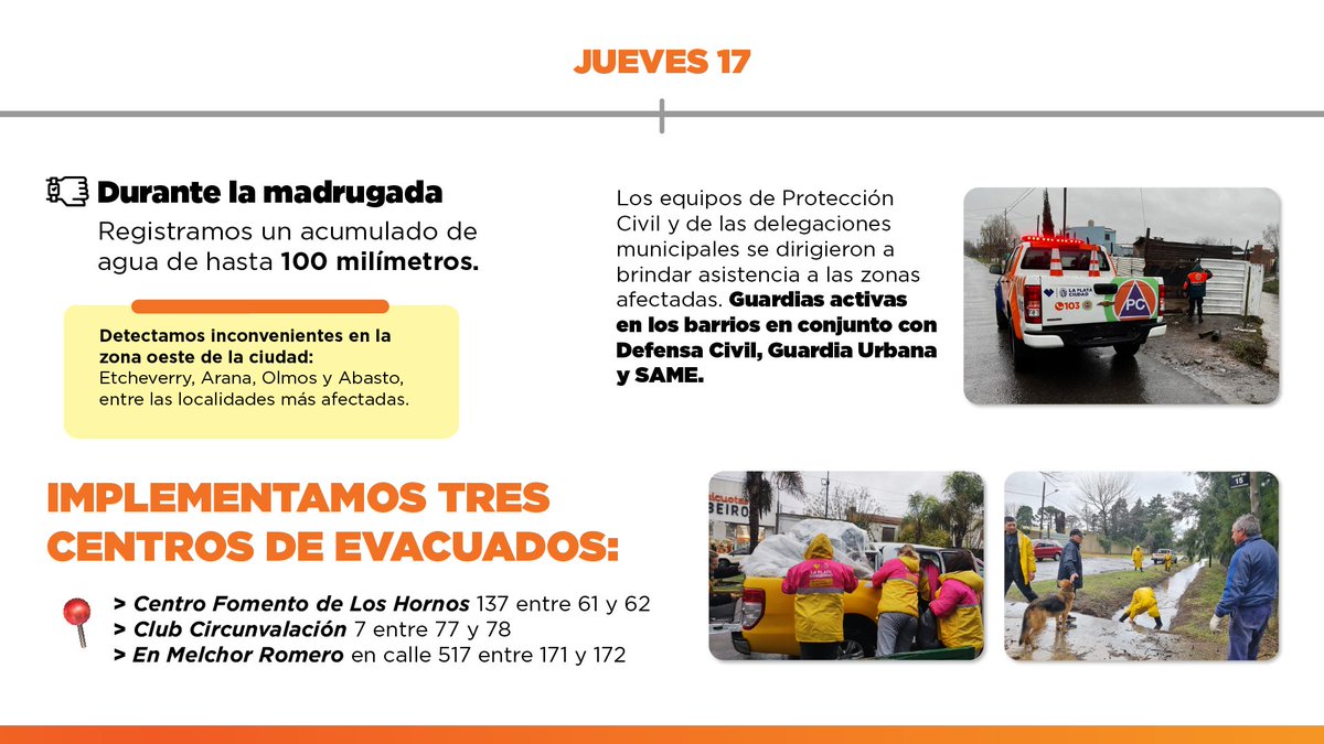JulioGarro's tweet photo. Así trabajamos para superar una de las tormentas más fuertes de los últimos 60 años.

Estudiamos este fenómeno 36 horas antes de su inicio y estábamos preparados para afrontar el impacto de las tormentas. https://t.co/D90IHT2x4E