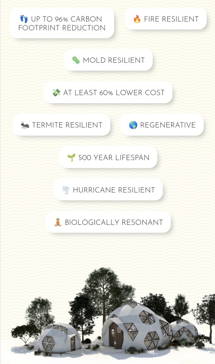FutureVillages's tweet photo. Time to reverse course with automated all natural homebuilding @Geoship https://t.co/SVcUJrCRy2