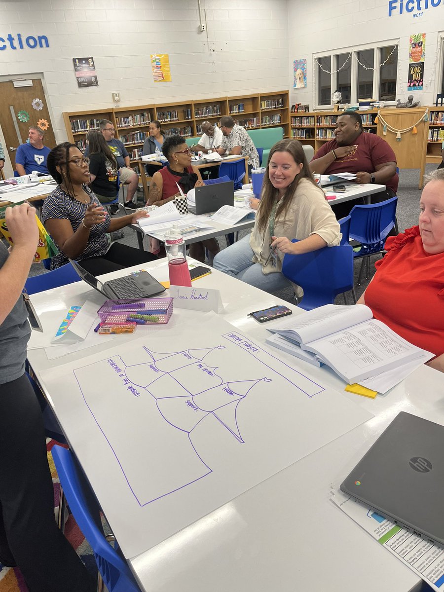 ReginaPropst's tweet photo. What a great day at Terrell Lane Middle School!  The teachers are ready to up their Learning Focused lessons with rigor. #withLF https://t.co/k7uVdjnrJz