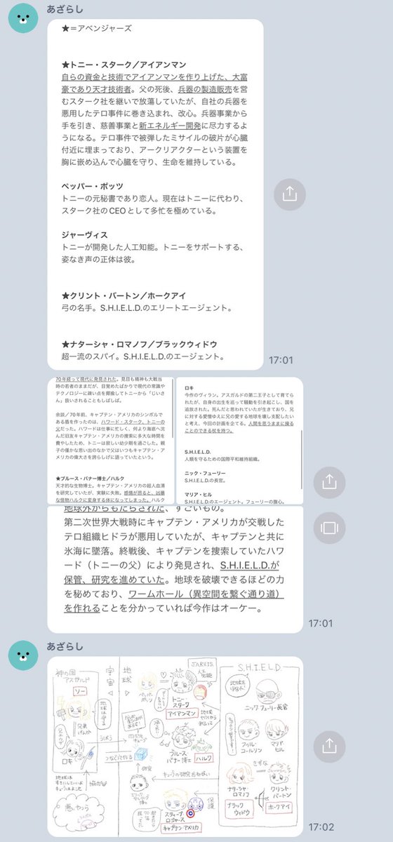 昨日アベンジャーズを見るにあたって友人が作ってくれた資料 すごい 