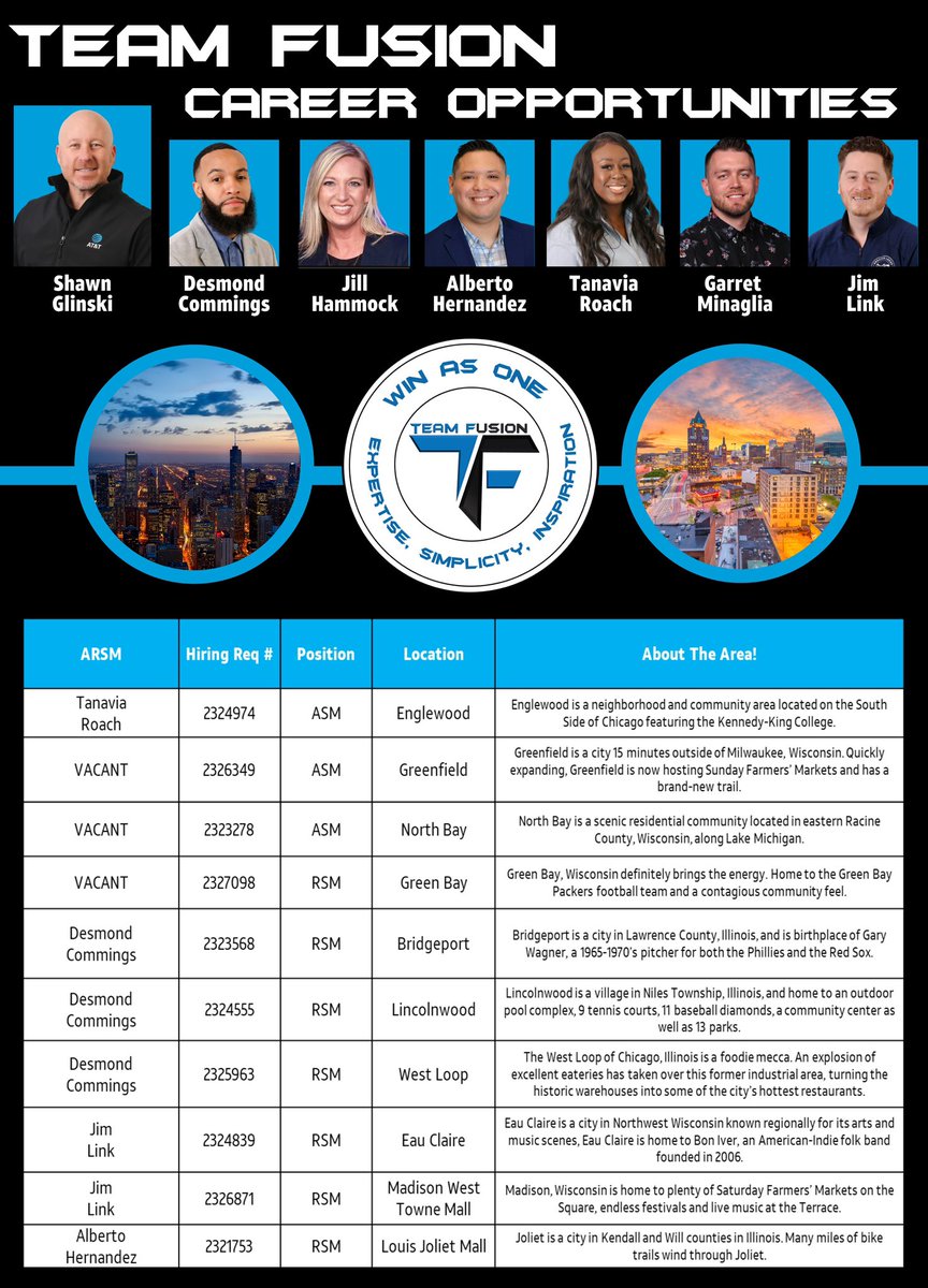 Team Fusion (@teamfusionglm) on Twitter photo Team Fusion Leadership Opportunities - Donโt wait, Apply today!!!
<a href="/shawnglinski/">Shawn Glinski</a> <a href="/GreaterLakesMkt/">Greater Lakes Market ๐</a> <a href="/BrianWest_GLM/">Brian West - GLM VPGM</a> @theeastregion Team Fusion Leadership Opportunities - Donโt wait, Apply today!!!
<a href="/shawnglinski/">Shawn Glinski</a> <a href="/GreaterLakesMkt/">Greater Lakes Market ๐</a> <a href="/BrianWest_GLM/">Brian West - GLM VPGM</a> @theeastregion