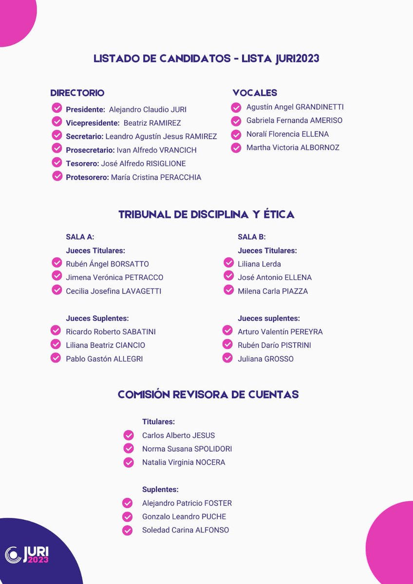 alejuri2023's tweet photo. Lista actualizada #juri2023 #cocir https://t.co/zHQpPdOY4o