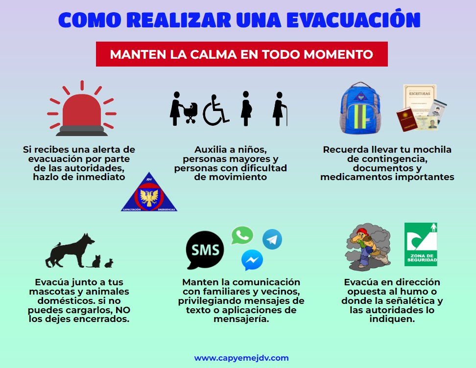 capyemejdv's tweet photo. En caso de tener que realizar una evacuación tenga preparados los kit de contingencia tanto para su familia como para sus mascotas. https://t.co/EBfDy0zjof