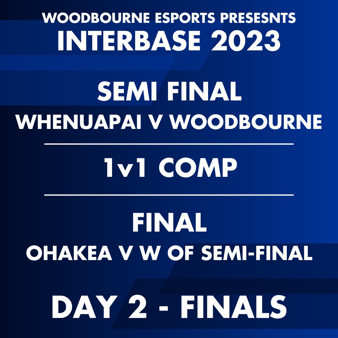 OhakeaEsports's tweet photo. Day 1 is over, did you watch? OES really showing Whenuapai and Woodbourne how it's done!

Tomorrow will be kicking off with a semi-final, followed by a 1v1 comp and then OES will be facing off against the winner of the semi-final!

Day 2 kicks off at 0900 tomorrow - cya there! https://t.co/daHlyFzZBu