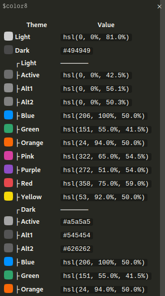 nderscore's tweet photo. 0.5.0 - squircles! and options for filtering autocomplete

presets for hiding non-theme color tokens and boolean size/space

or provide custom lists to hide any tokens you don't want to see https://t.co/WiNQxHoPkW