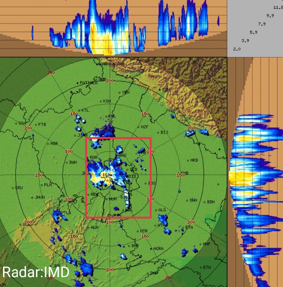 AdityaKumar80's tweet photo. Finally WS Heavy downpour over #Delhi #Gurgaon #Faridabad #Noida and #Ghaziabad as Monsoon #Trough shift southward along with an active LPA over central India.

Rains to continue over different areas for next 30-90 mins, More clouds may form in next 24 hrs.
#Delhirains https://t.co/nqn0lJKLas