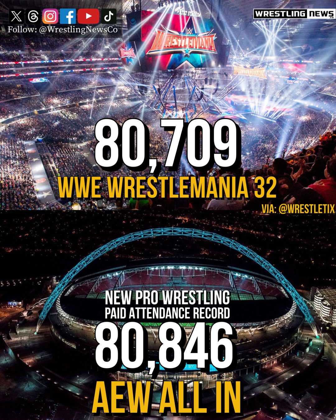 Cricfree wrestlemania online