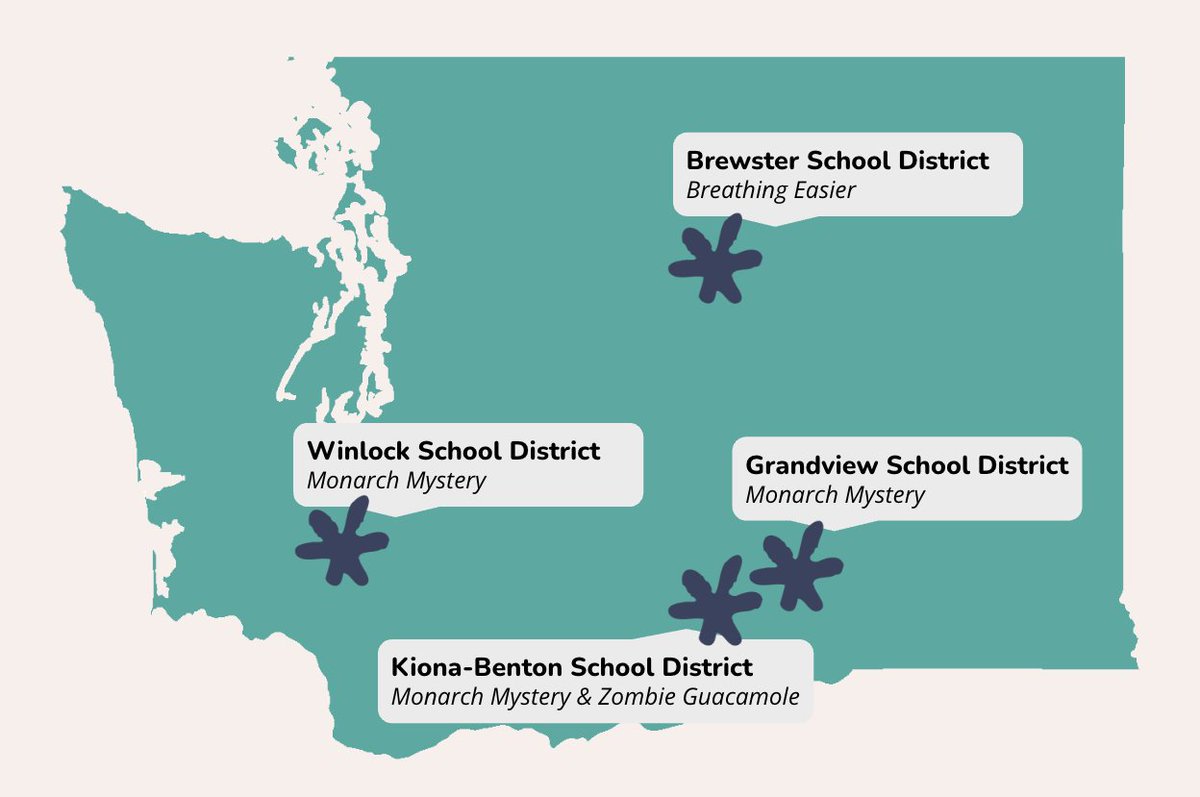 EarthGen tweet media