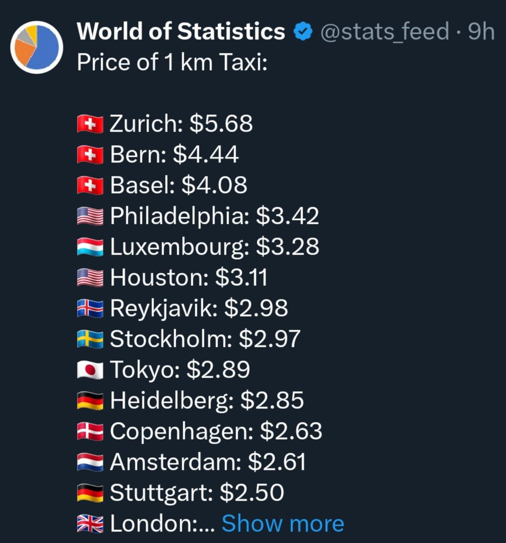 eliashajjar's tweet photo. @stats_feed Logic? ��� https://t.co/01hhBSq3Rr