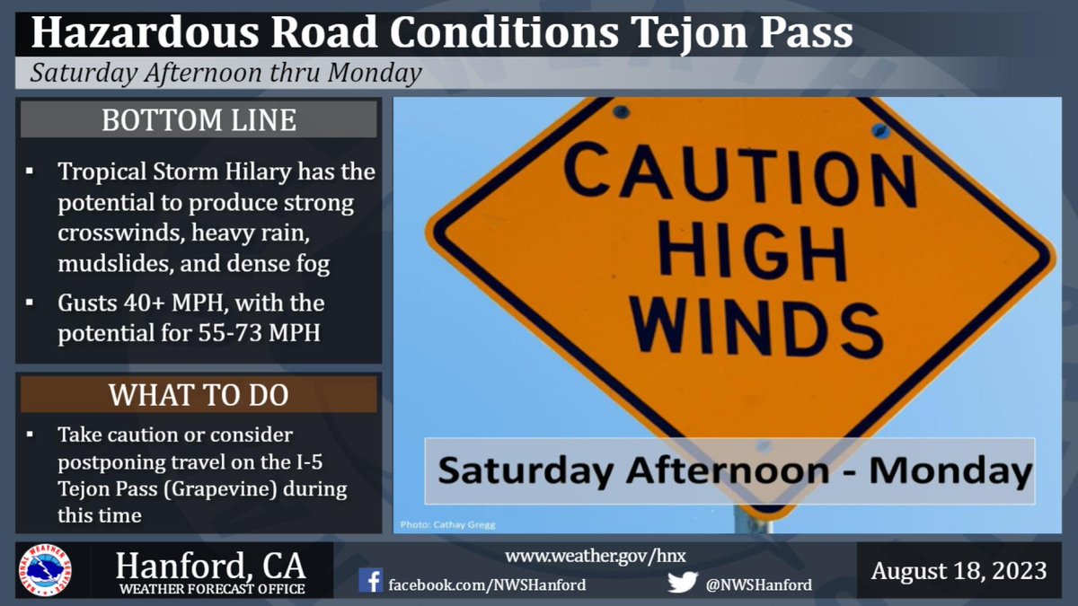 NWSHanford's tweet photo. Tropical Storm Hilary has the potential to produce strong crosswinds with gusts up to 40 mph, heavy rain, mud slides and dense fog starting Saturday afternoon and through Monday. Take caution or consider postponing travel on the I-5 at Tejon Pass and the I-58 at Tehachapi Pass. https://t.co/E0hgsMNmur