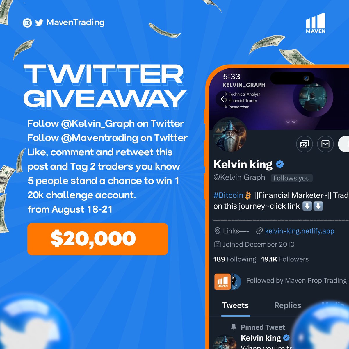 Kelvinking_'s tweet photo. 💰100k$ (20x5) prop firm giveaway 💰

Criteria to win : 

▶️Follow @Maventrading  &amp; @Kelvin_Graph , @SDX_Trades,@Web3_Dad 
▶️ like and Retweet this post 
▶️ Tag 2 friends(not influencer)

Good luck 🍀 https://t.co/ToyU1o1CTM
