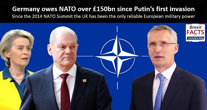 Facts4euOrg's tweet image. Will anyone ever trust Germany again?
EU’s “Dad’s Army” is set to continue as Germans once again retreat from the battlefield.
Your #Brexit summary is here : facts4eu.org/news/2023_aug_…
And please retweet!