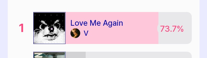 TKKVKT9597's tweet photo. don't forget to vote for "Love Me Again" on MCOUNTDOWN now , use all the accounts you have.

https://t.co/1XuWW1UO7T
.
.
.
.
.
.
#KimTaehyung_Layover #TAEHYUNG #TAEHYUNG_Layover #TaehyungSpotify900M #V_Layoꪜer #V_RainyDays #V_LoveMeAgain #V_SlowDancing #V_Blue #Yeontan https://t.co/sV7xm5Dp6G