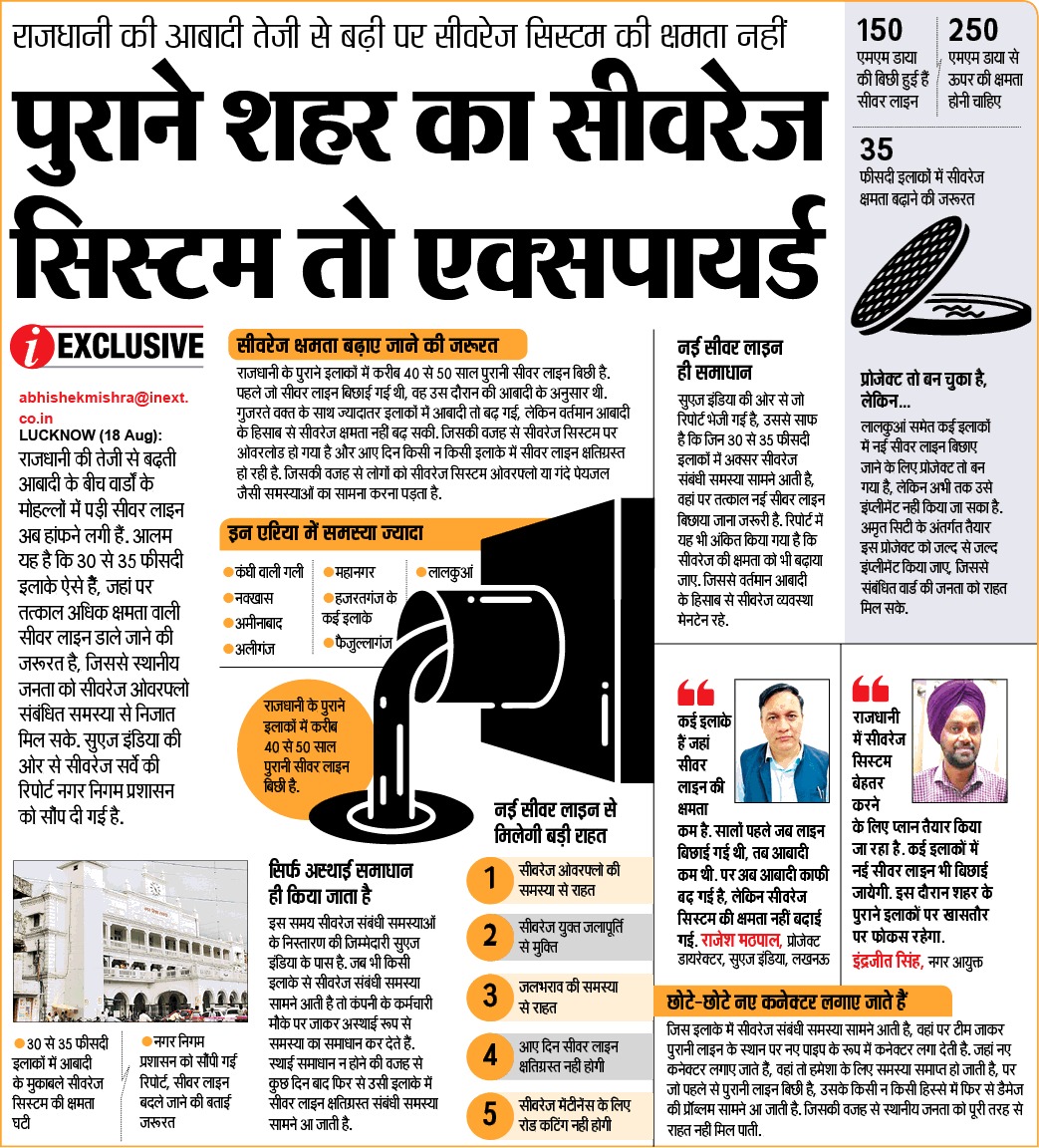 saxenaakshat21's tweet photo. Thank You @abhishekdjbly1 @inextlive 
Your news report regarding the sewer system in old Lucknow will help people get the right information so that they will not be misled. The @suez  India team is dedicated 24x7 to the work of public interest.
#SewerSystem #Lucknow #Teamwork https://t.co/FX9M8EhLcs