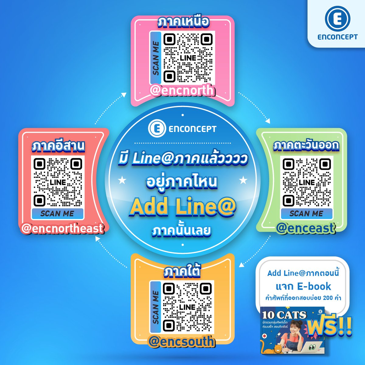 สำหรับใครที่ยังไม่เคย Add Line@ภาค
Add Line@ตอนนี้ รับ E-book ศัพท์ออกบ่อย 200 คำฟรี แจ้งแอดมินตามภาคตัวเองได้เลย
ภาคเหนือ : lin.ee/tOb9GdJ
ภาคอีสาน : lin.ee/K6hdQnl
ภาคตะวันออก : lin.ee/fij2KDh
ภาคใต้ : lin.ee/M63G
#Dek67 #TCAS67 #กสพท67