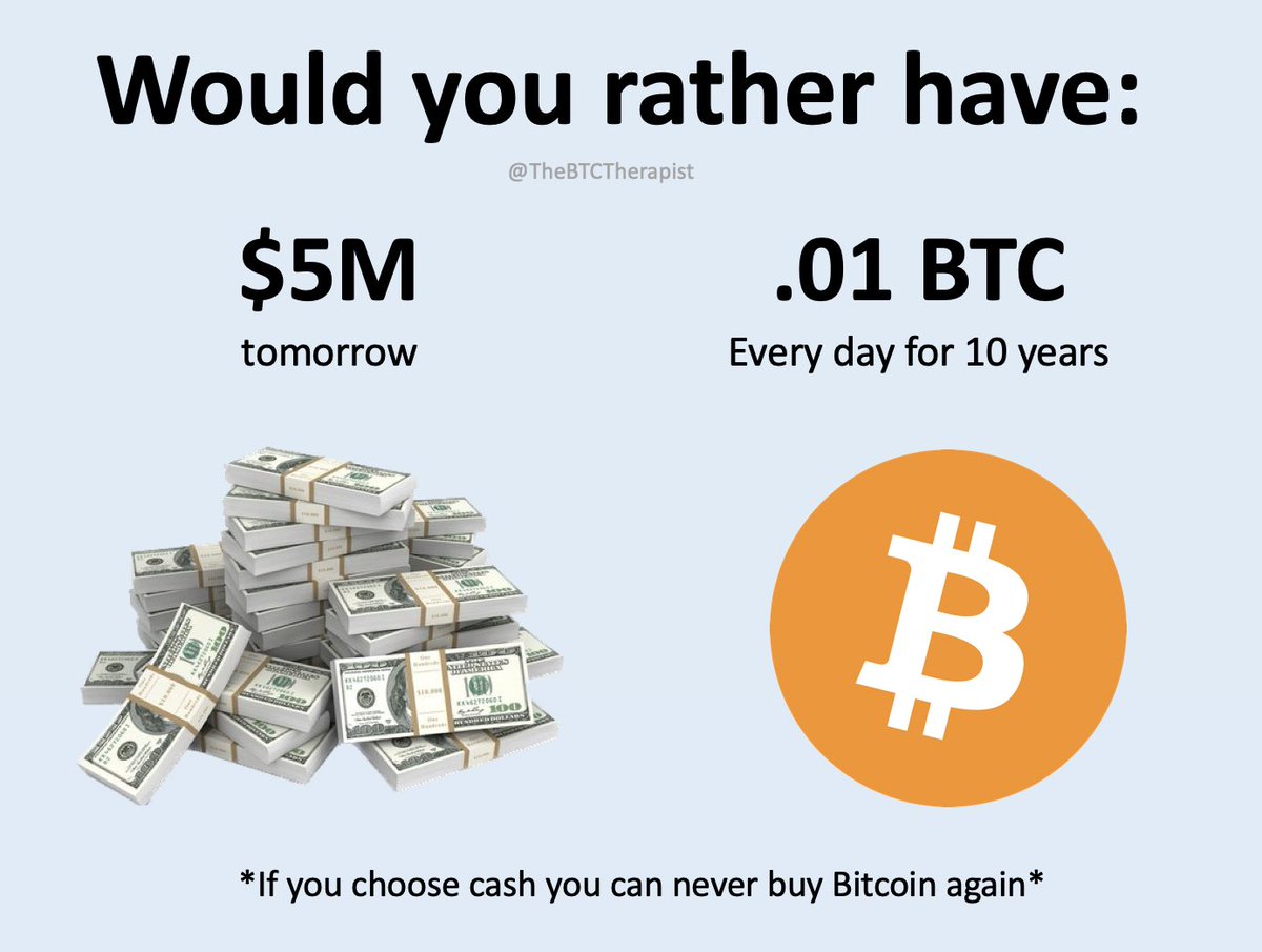 The ₿itcoin Therapist tweet media