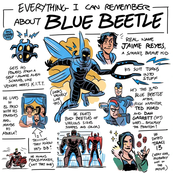 Just off the top of my head, you understand 

#BlueBeetleMovie 