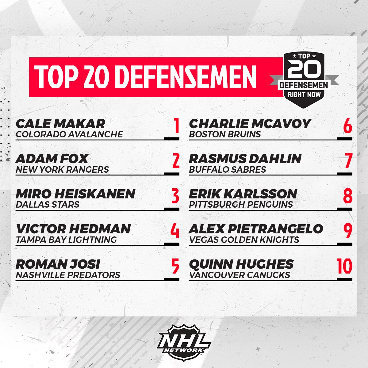 NHL Media tweet media