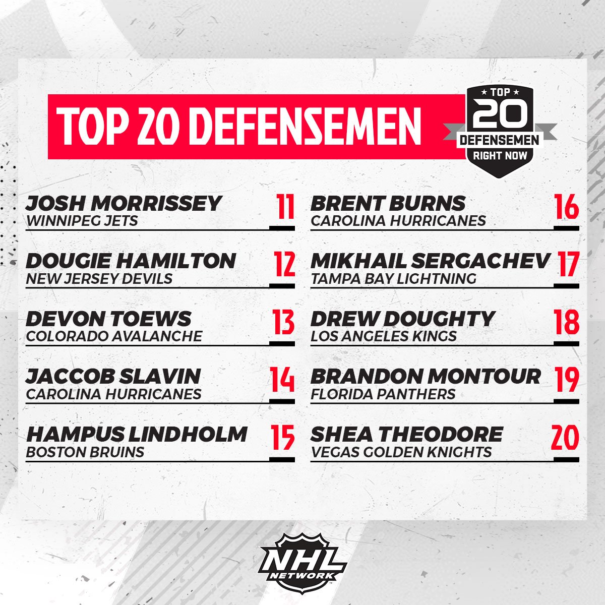NHL Media tweet media