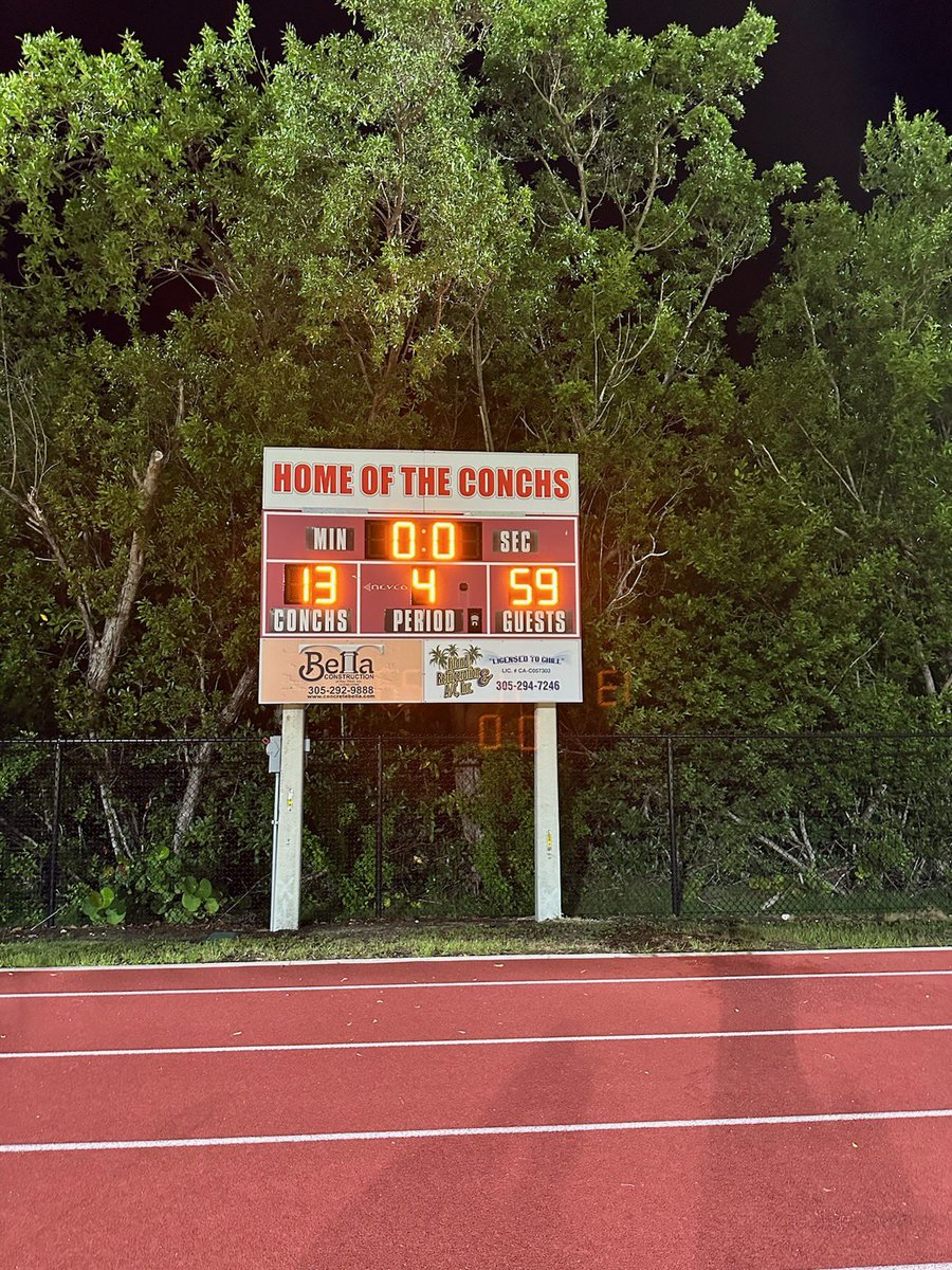 Step One: Complete #AllIn☘️