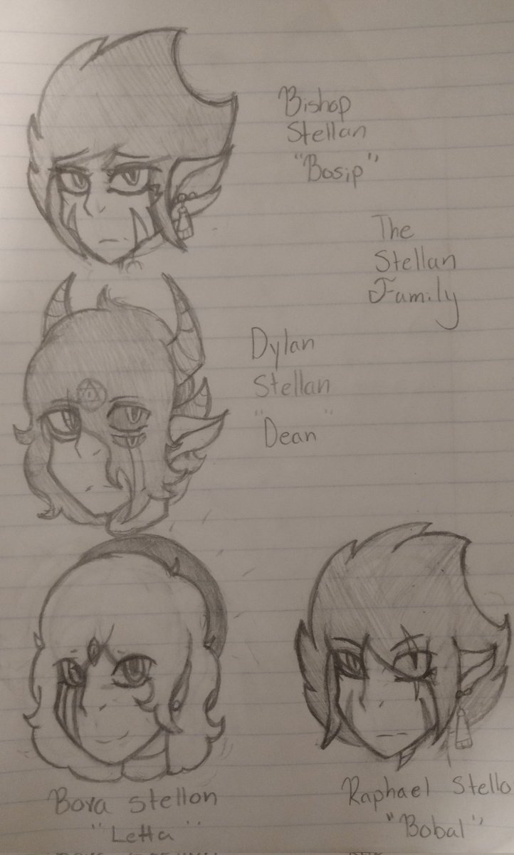 Fantasy_BnB's tweet photo. Introducing the Stellan family.
Adam and Violet have fantasy versions of themselves now. So new designs are coming soon.
#bobandbosip
#FantasyBnB https://t.co/RWIe8wrPCA