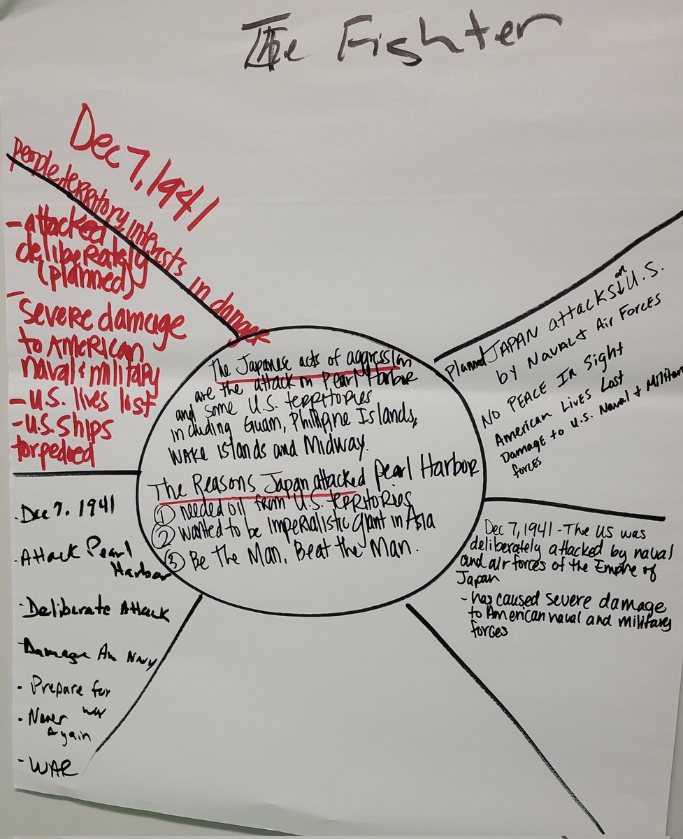 ESC1 Science & Social Studies tweet media