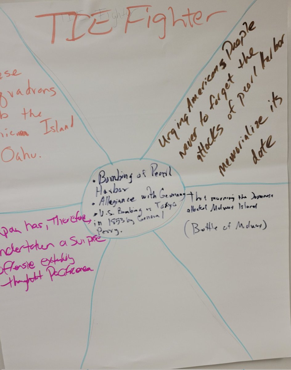 ESC1 Science & Social Studies tweet media