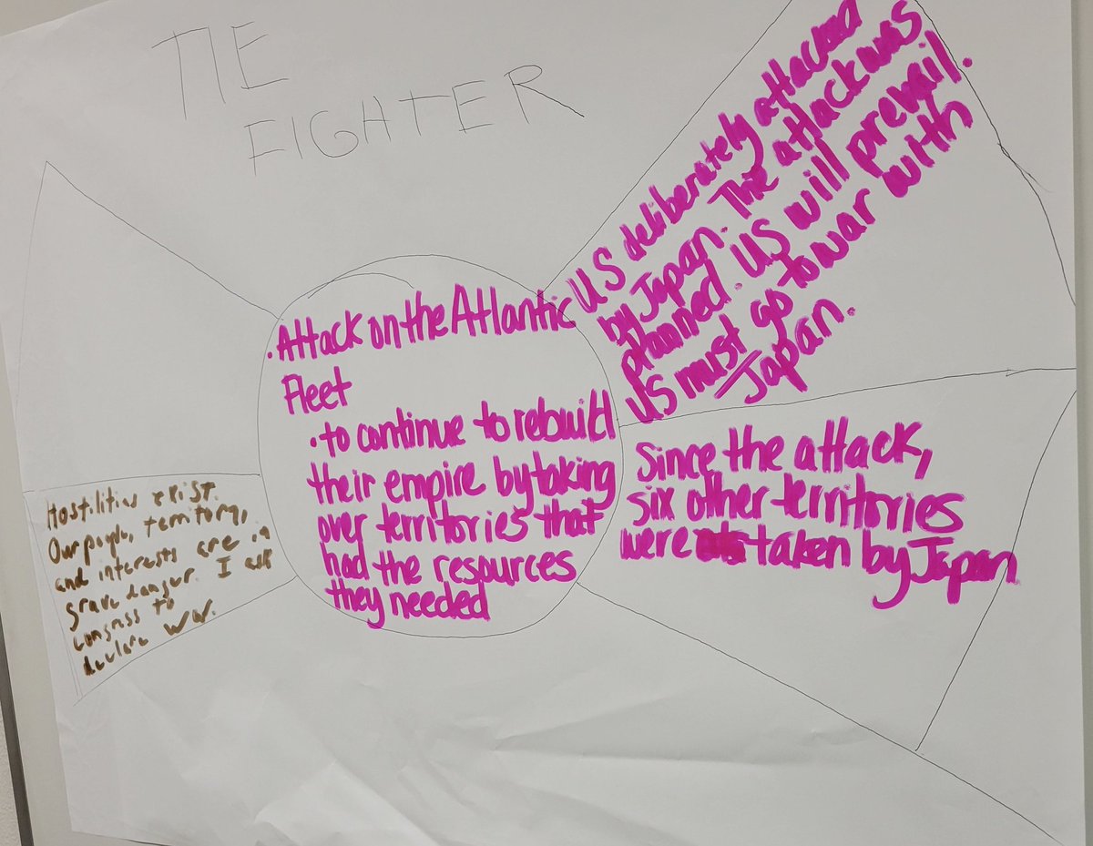 ESC1 Science & Social Studies tweet media