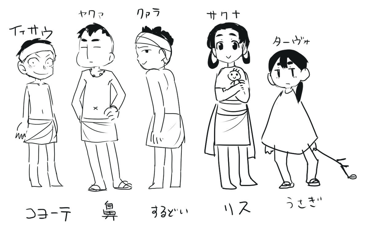 モブたちの名前を決めるなどしていた 
