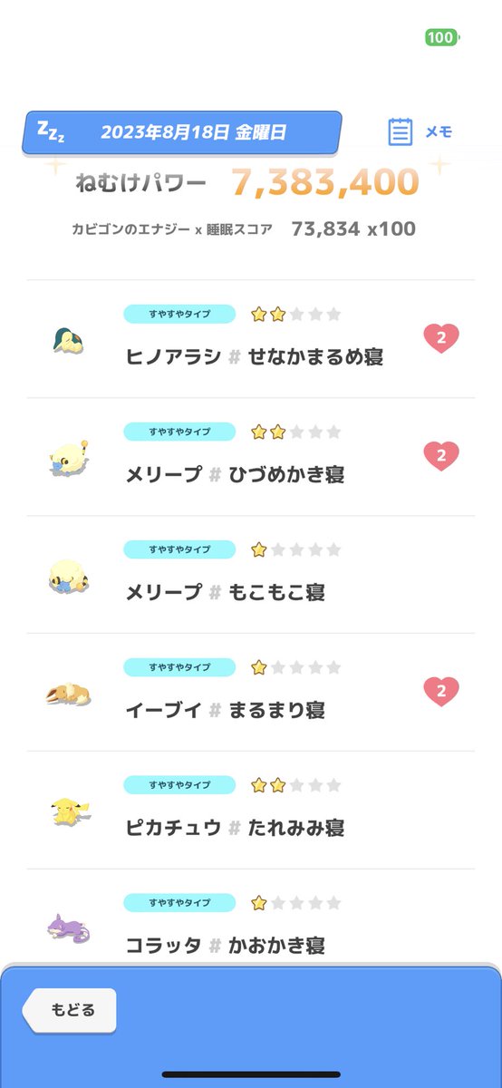_miO423's tweet photo. 私の #今日のねむけパワー はこれくらい！ 💤 #ポケモンスリープ @PokemonSleepApp #みんなのねむけパワーを集めようキャンペーン #5日目 https://t.co/no7rhLBsjU
